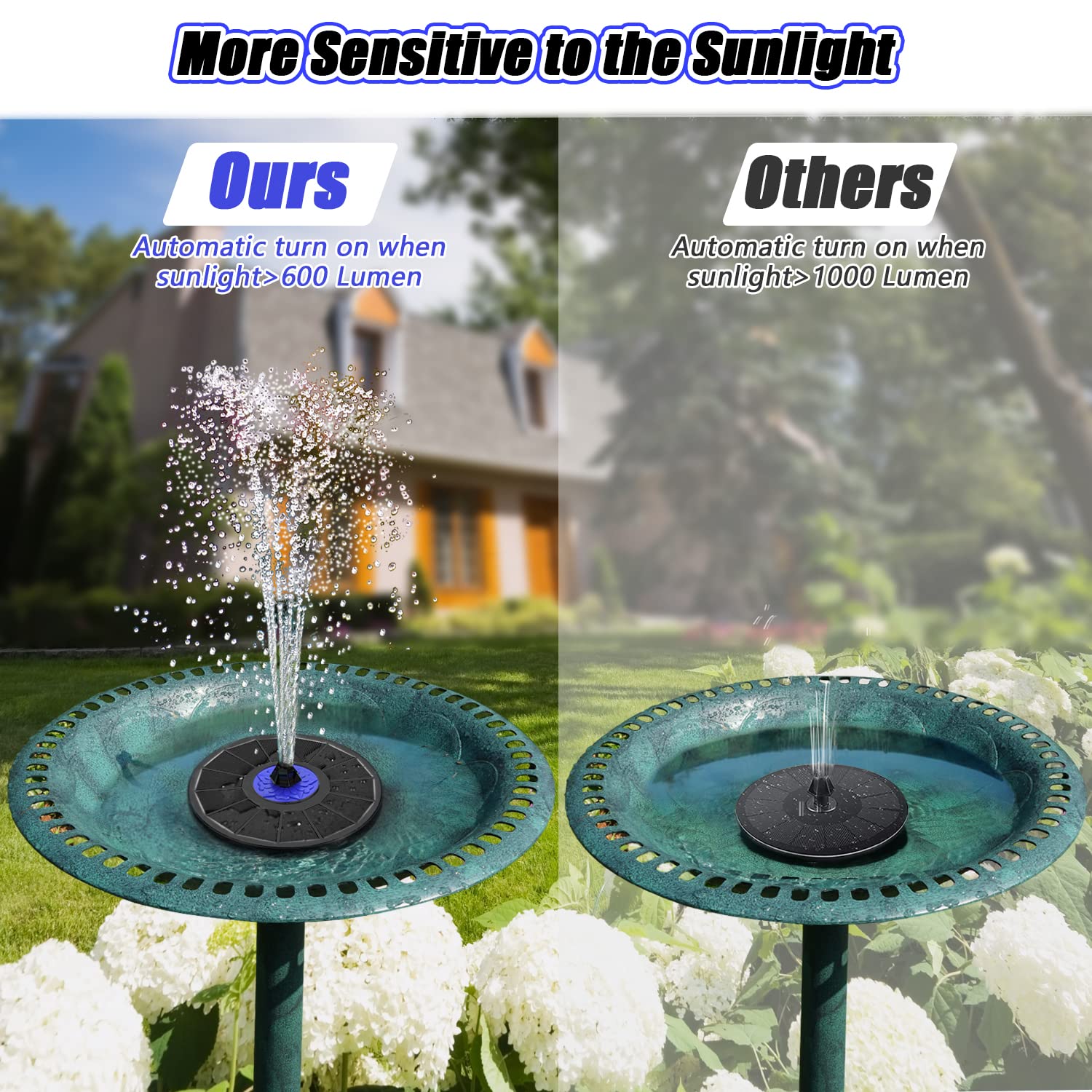 SZMP Solar Fountain with 7 nozzles displayed
