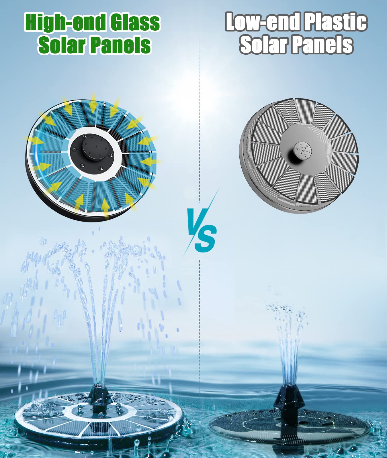 SZMP Solar Fountain with LED lights illuminated