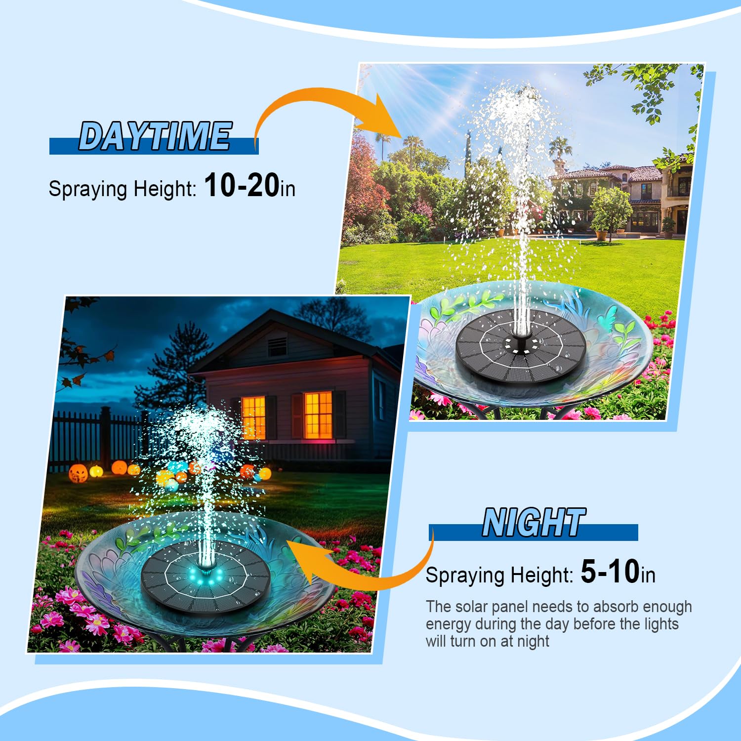 SZMP Solar Water Fountain in a garden setting