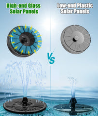 SZMP Solar Water Fountain in a garden setting