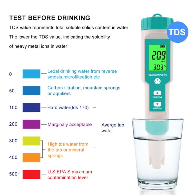 T TESTRUST Pool Salt Tester packaging showing product details