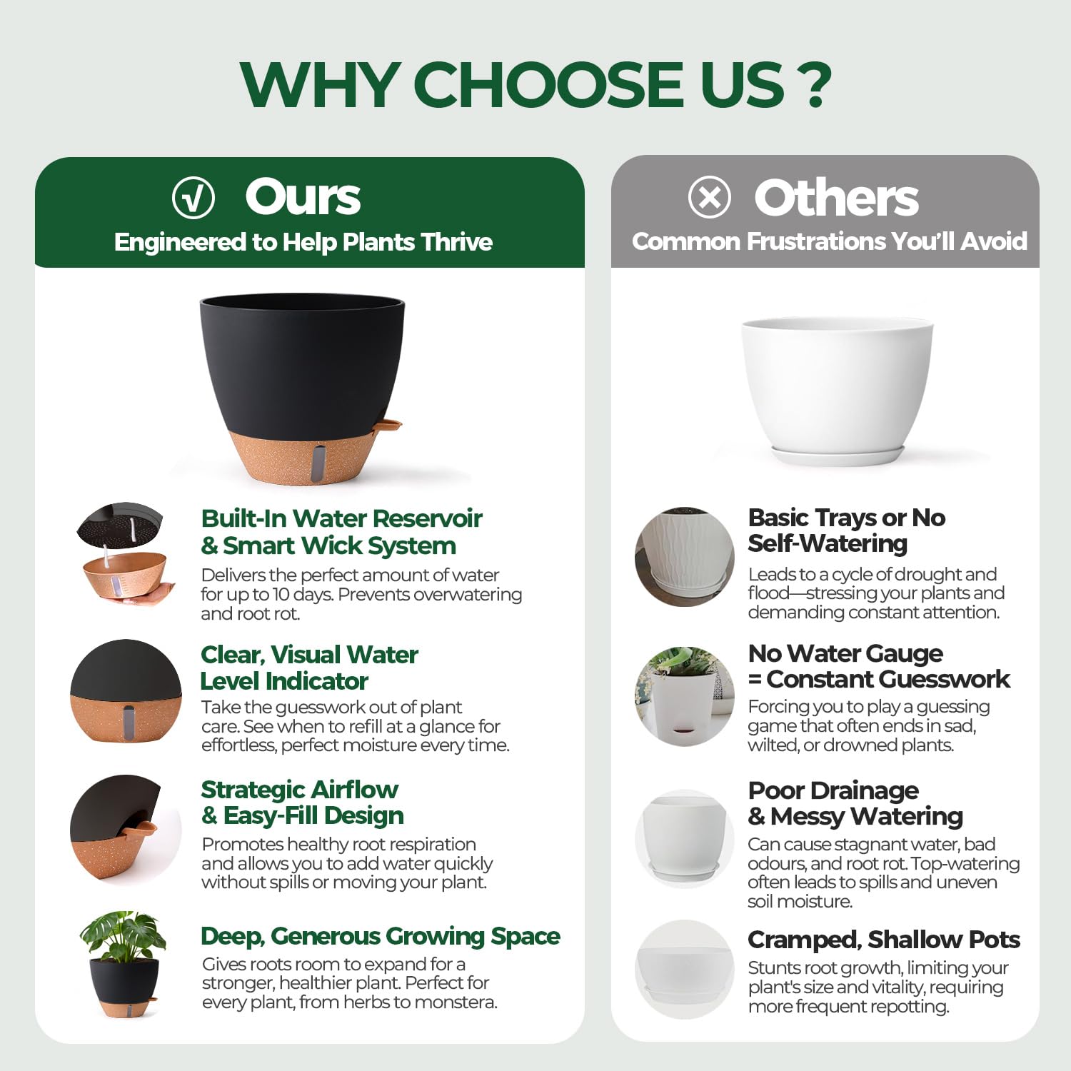 T4U Self Watering Pot 12 Inch Black on a balcony with greenery