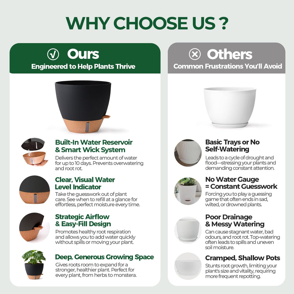 T4U Self Watering Pot 12 Inch Black on a balcony with greenery