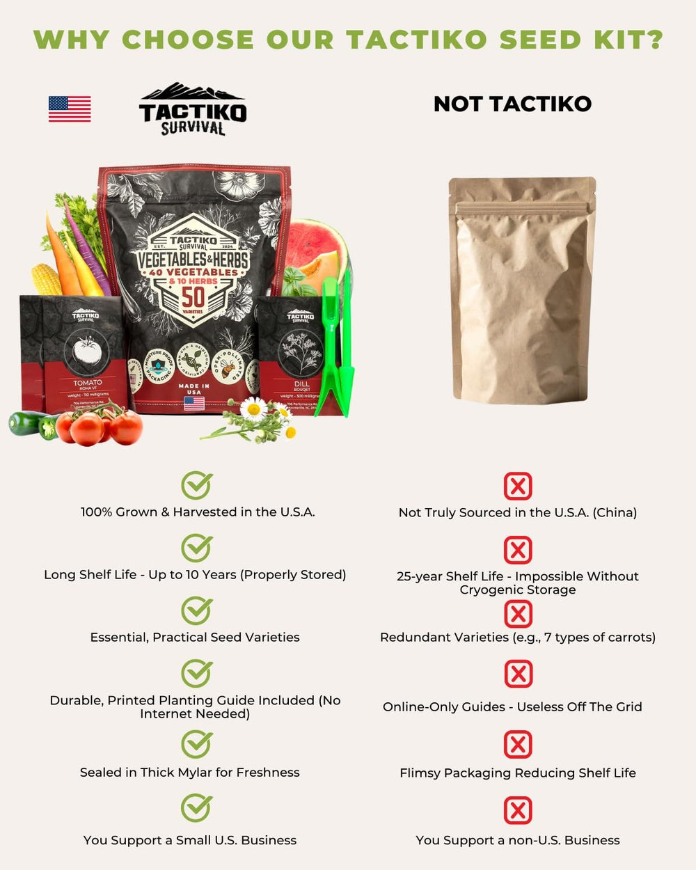 Tactiko seed kit in a garden setting with vegetables