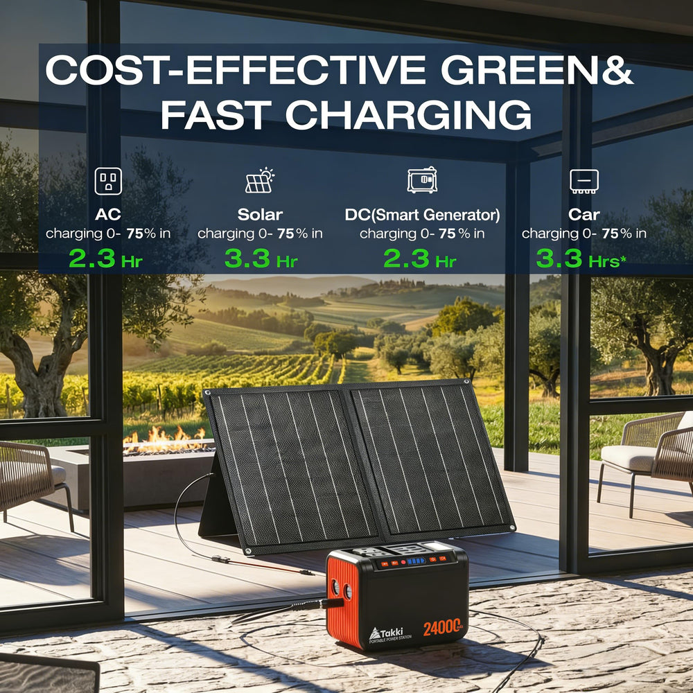 Takki Solar Generator 88.8Wh power station side view