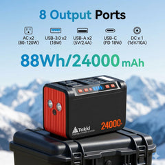 Takki Solar Generator with 21W solar panel set unfolded