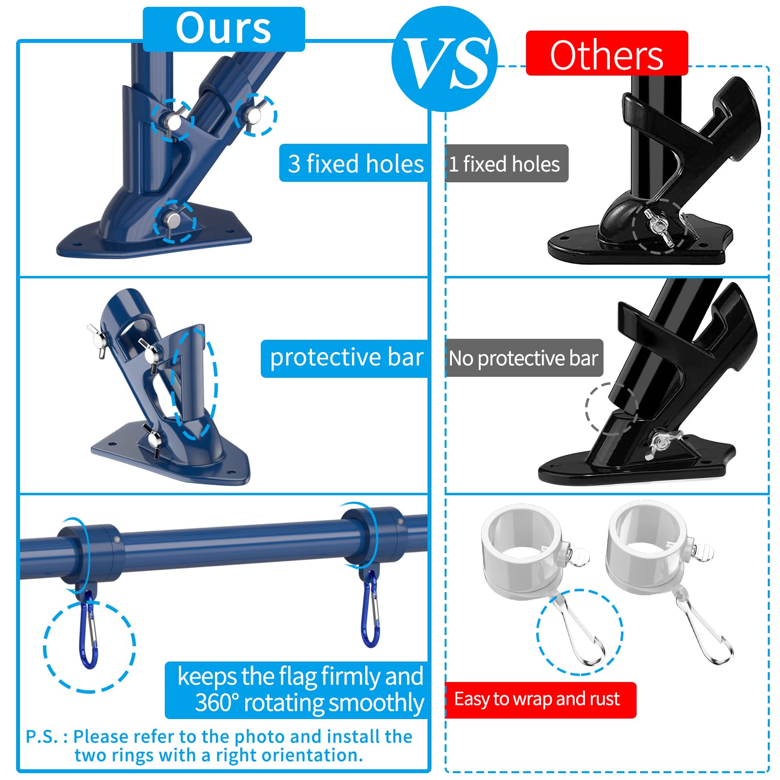 Tangle-free rings of ZMTECH flag pole kit