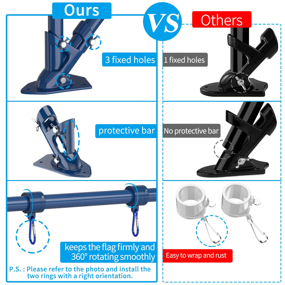 Tangle-free rings of ZMTECH flag pole kit