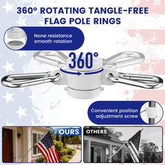 Tangle-free rotating rings on ZHULI flag pole kit