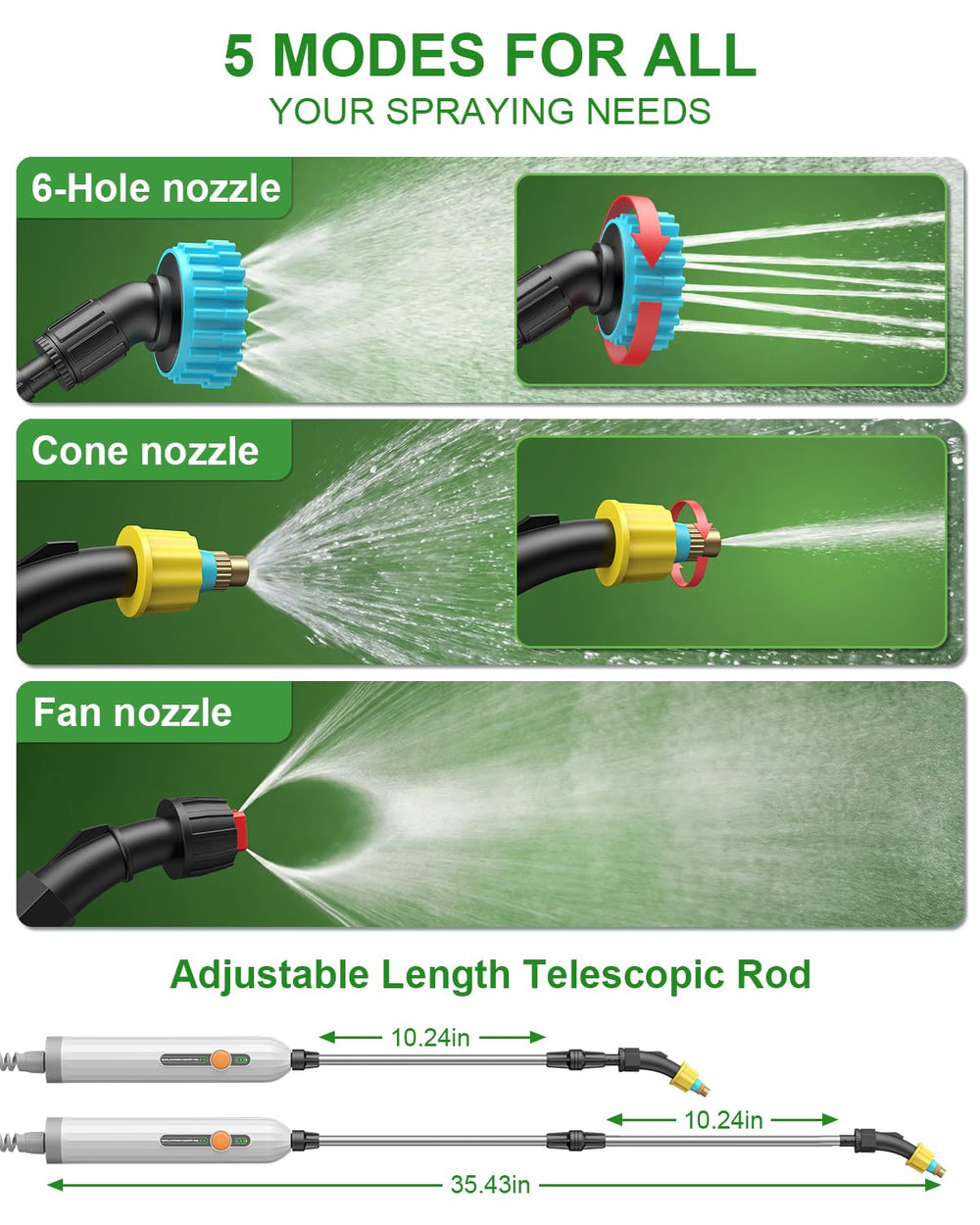 Tarden 2 Gallon Electric Garden Sprayer shoulder strap for easy handling