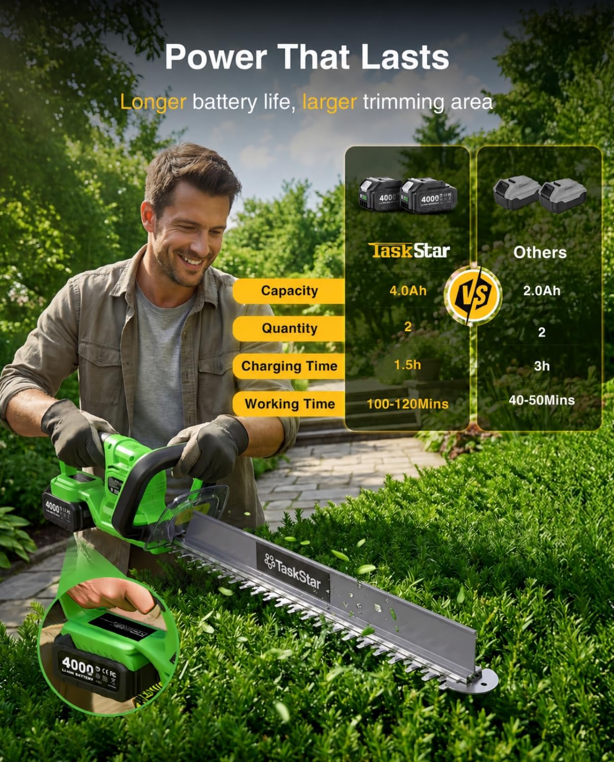 TaskStar hedge trimmer in use trimming a hedge