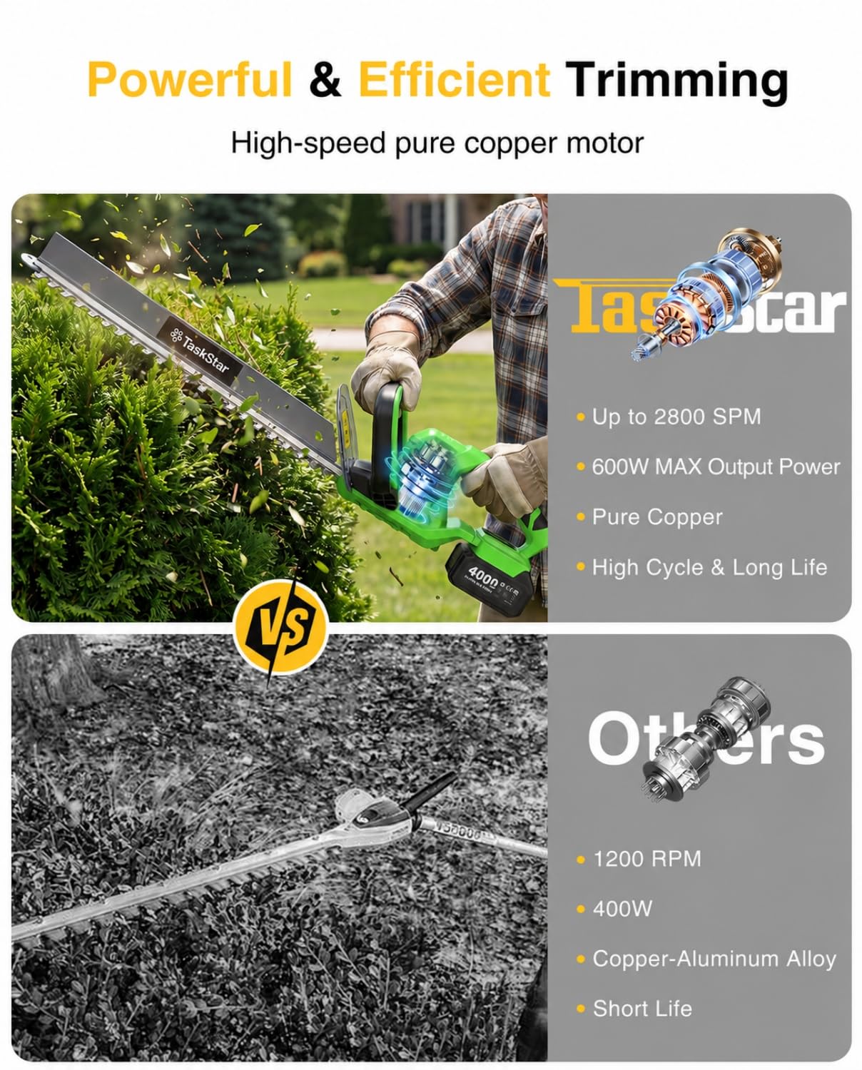 TaskStar hedge trimmer lightweight design for easy handling