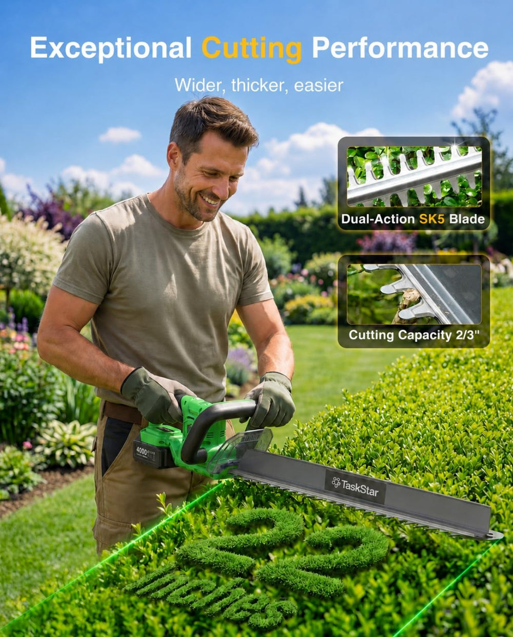 TaskStar hedge trimmer with two 20V 4.0Ah batteries and charger