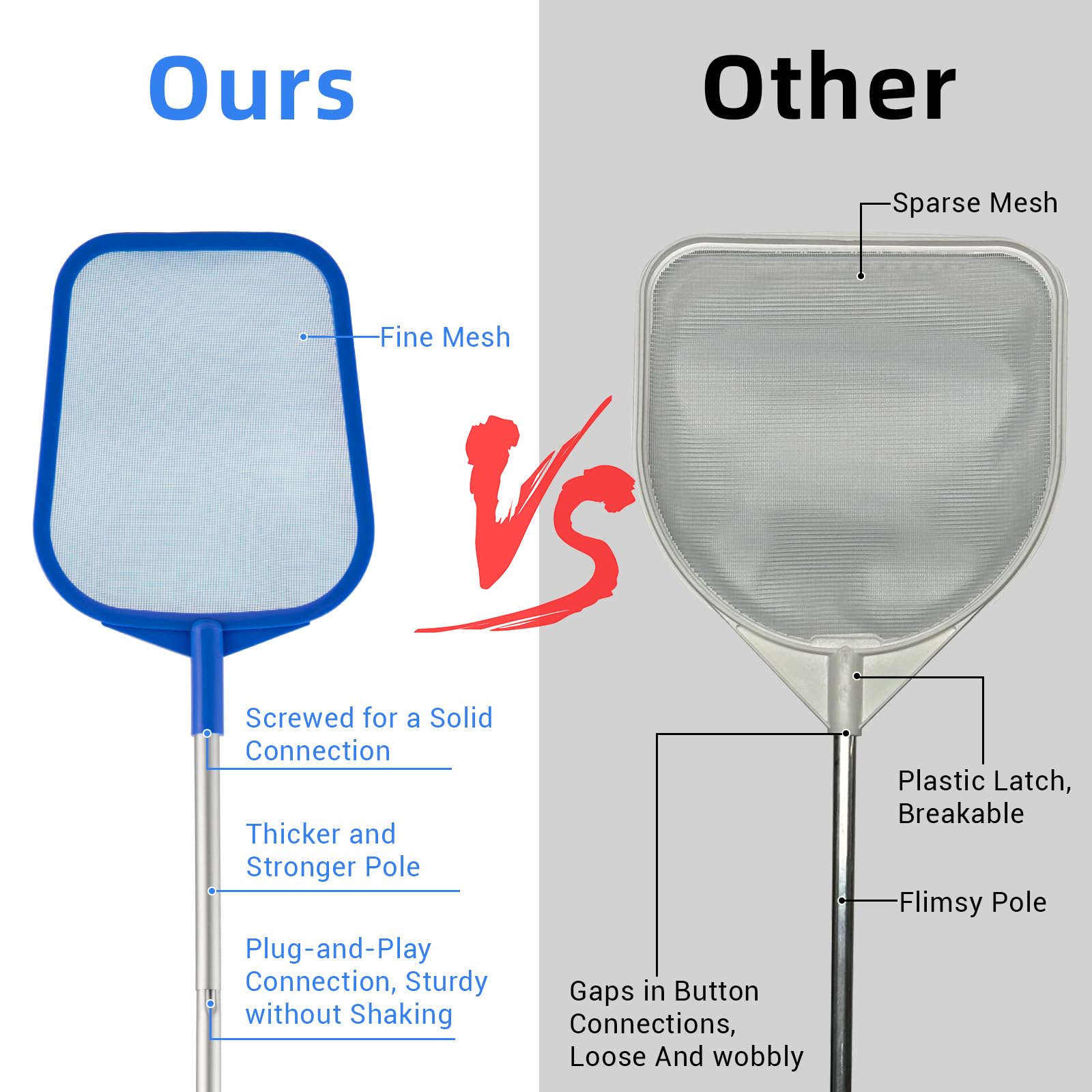 Tavaleu Pool Skimmer with fine mesh net for debris