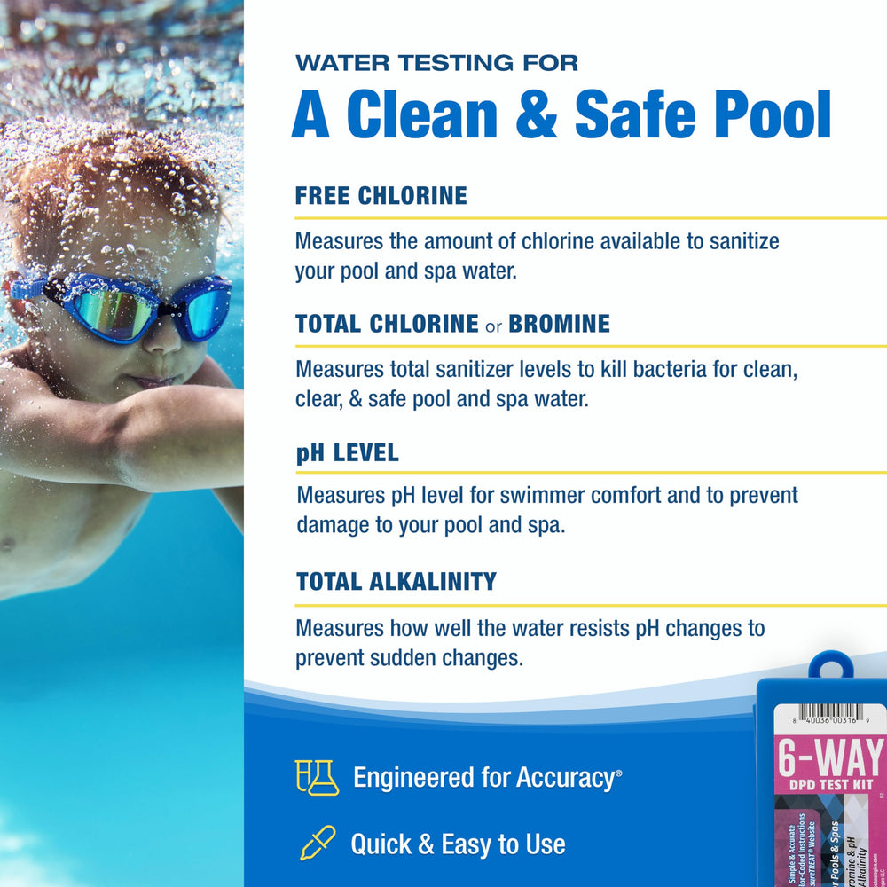 Taylor K-1004 Pool Test Kit instructions with pictograms