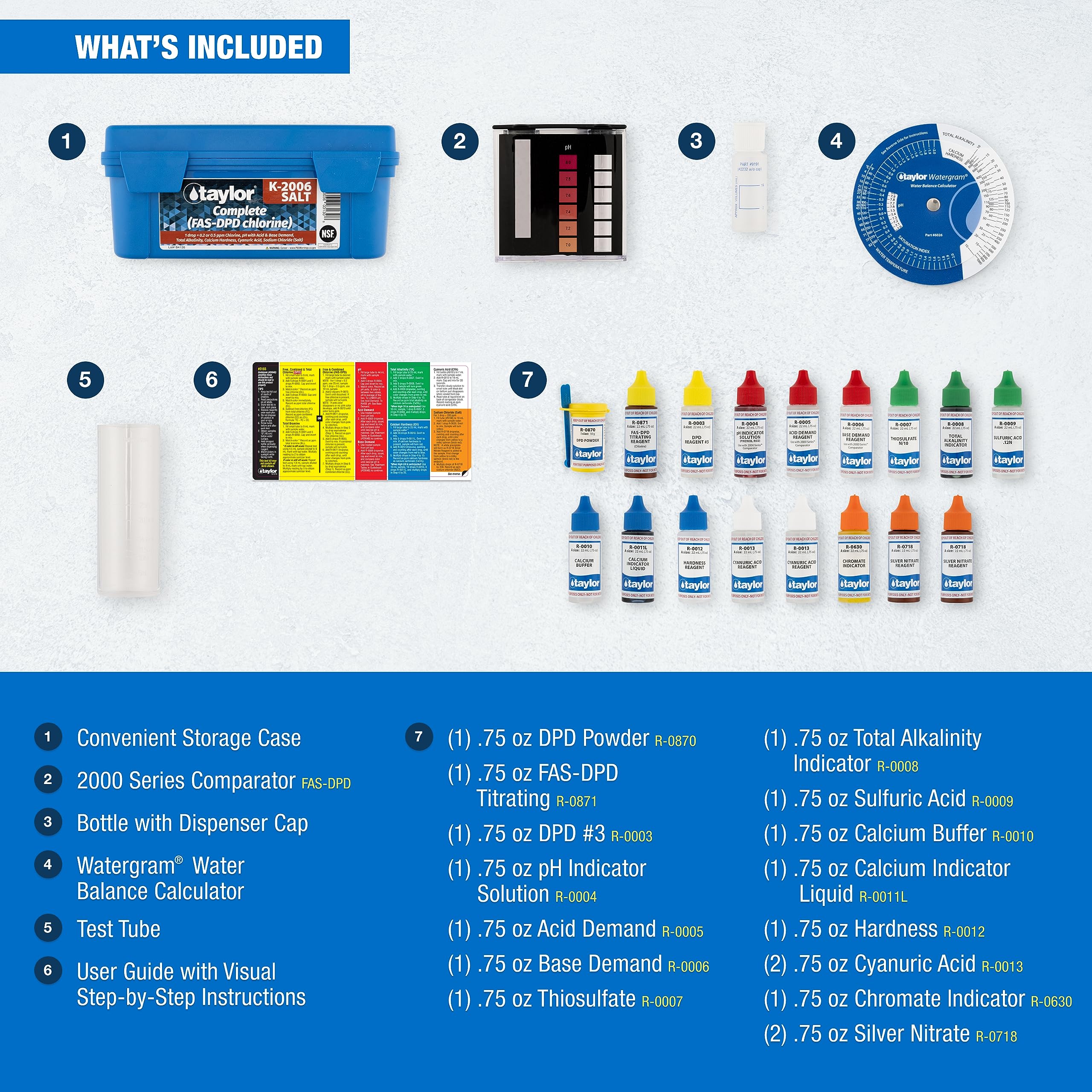 Taylor K-2006-SALT storage case with test kit