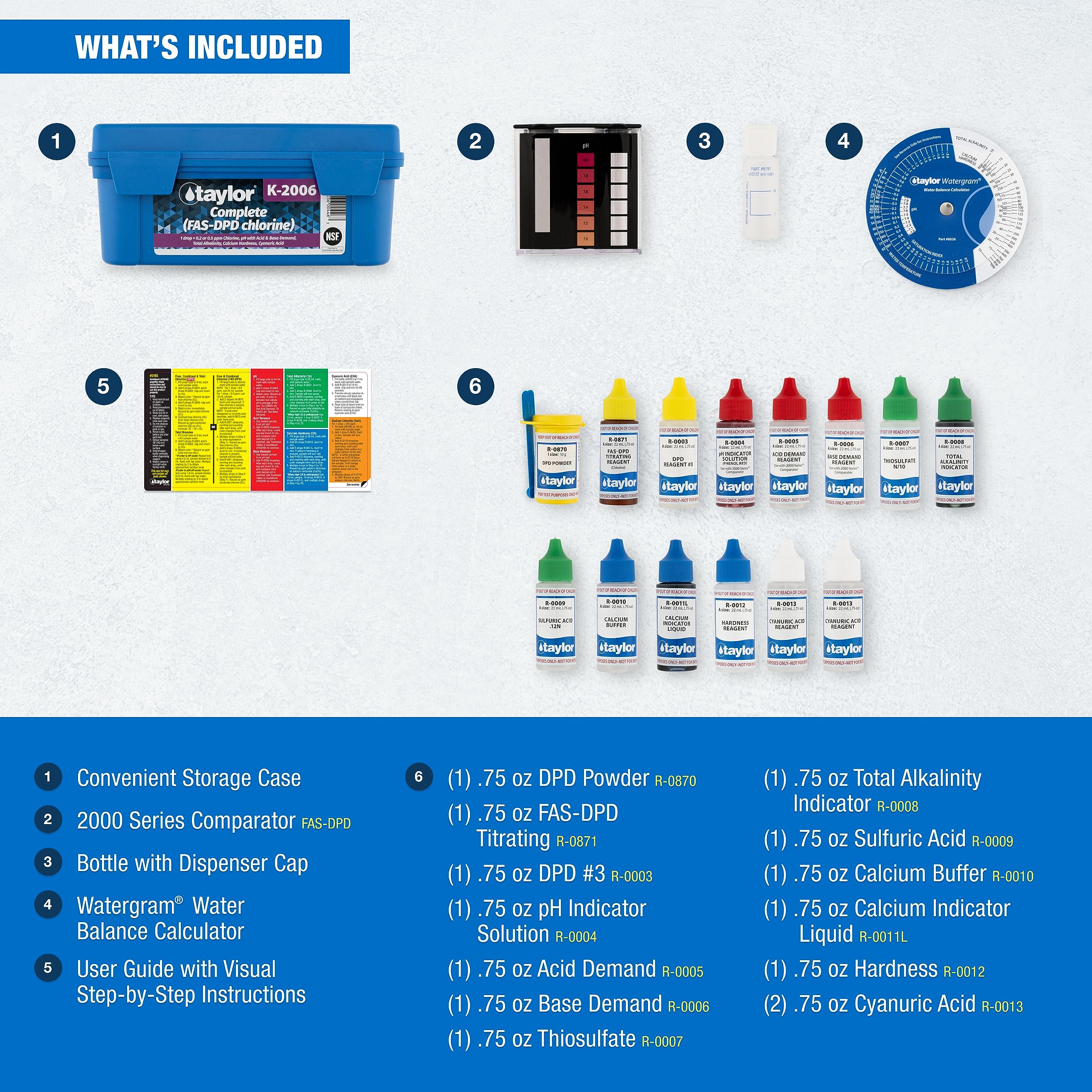 Taylor Pool Water Test Kit instruction booklet and waterproof guide