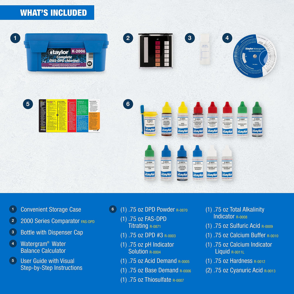 Taylor Pool Water Test Kit instruction booklet and waterproof guide