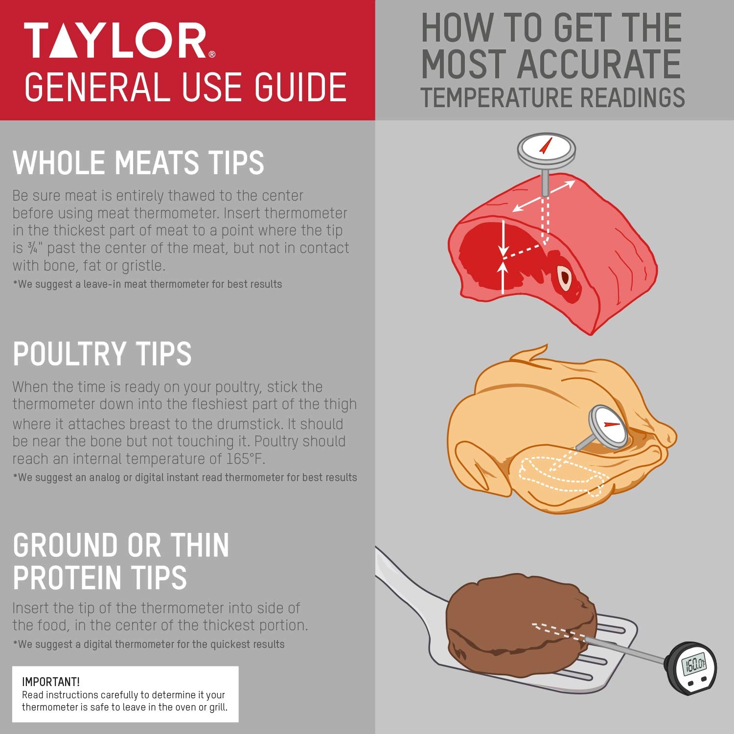 Taylor Pro Ultra-Fast Thermometer packaging