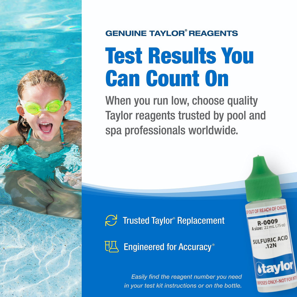 Taylor Sulfuric Acid 12N Reagent instructions with pictograms