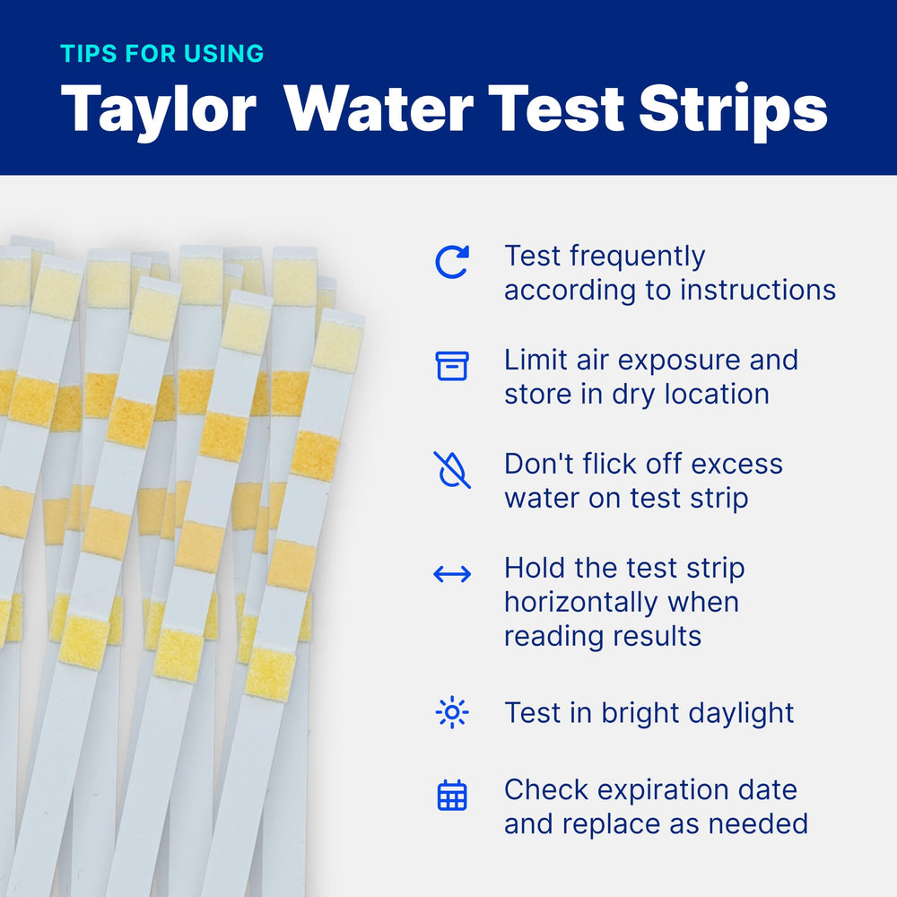 Taylor test strips with multicolor results