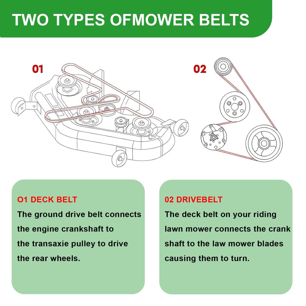 Tcctddos GX20072 mower deck belt back view