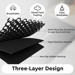 tchdio Doormat non-slip backing detail