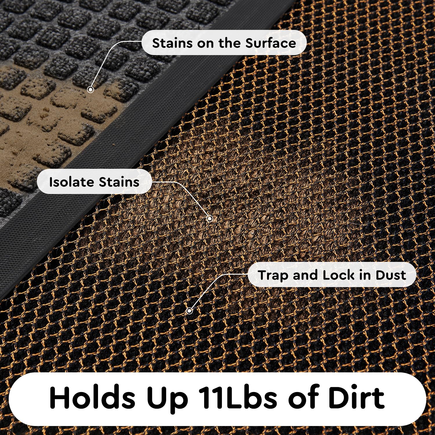 tchdio doormat with dirt trapping feature highlighted