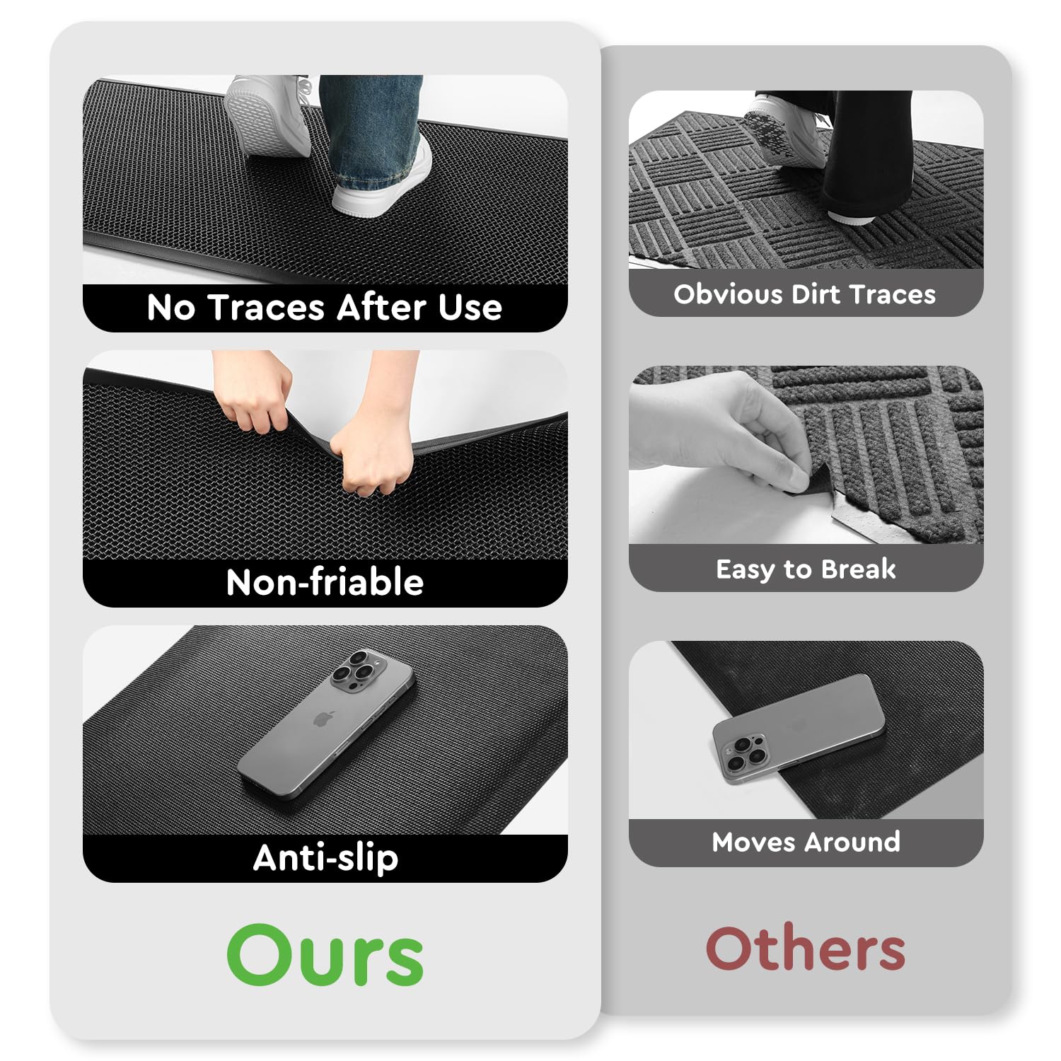 tchdio Front Door Mat Grey detailed view of material