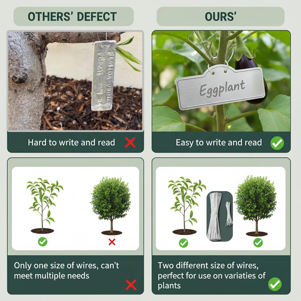 TCYPUHL aluminum plant tags in a greenhouse setting