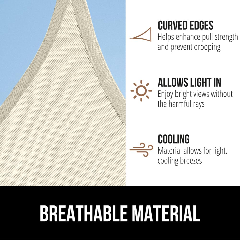 Tear-resistant seams on GORILLA GRIP Shade Sail