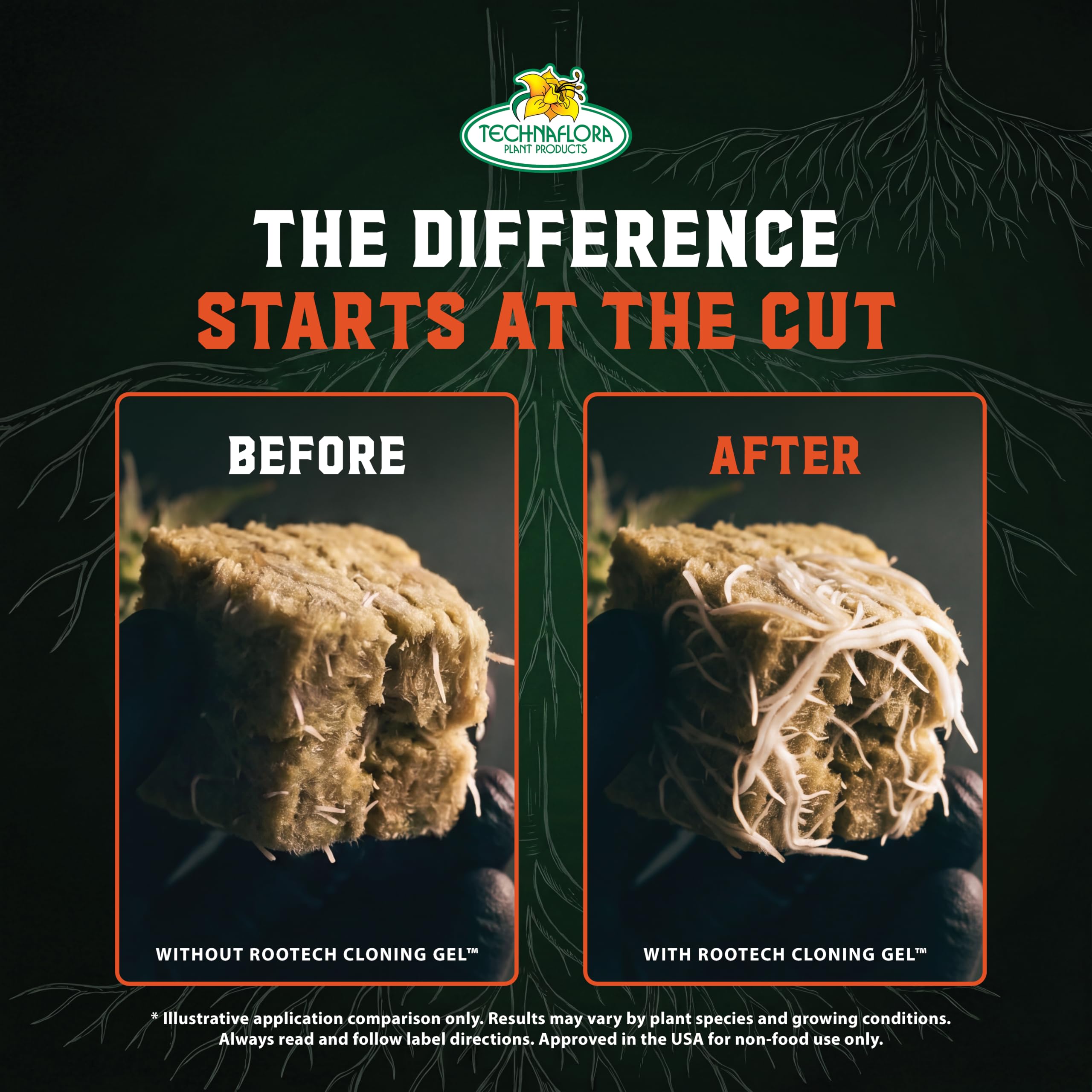 Technaflora Rootech Cloning Gel packaging details