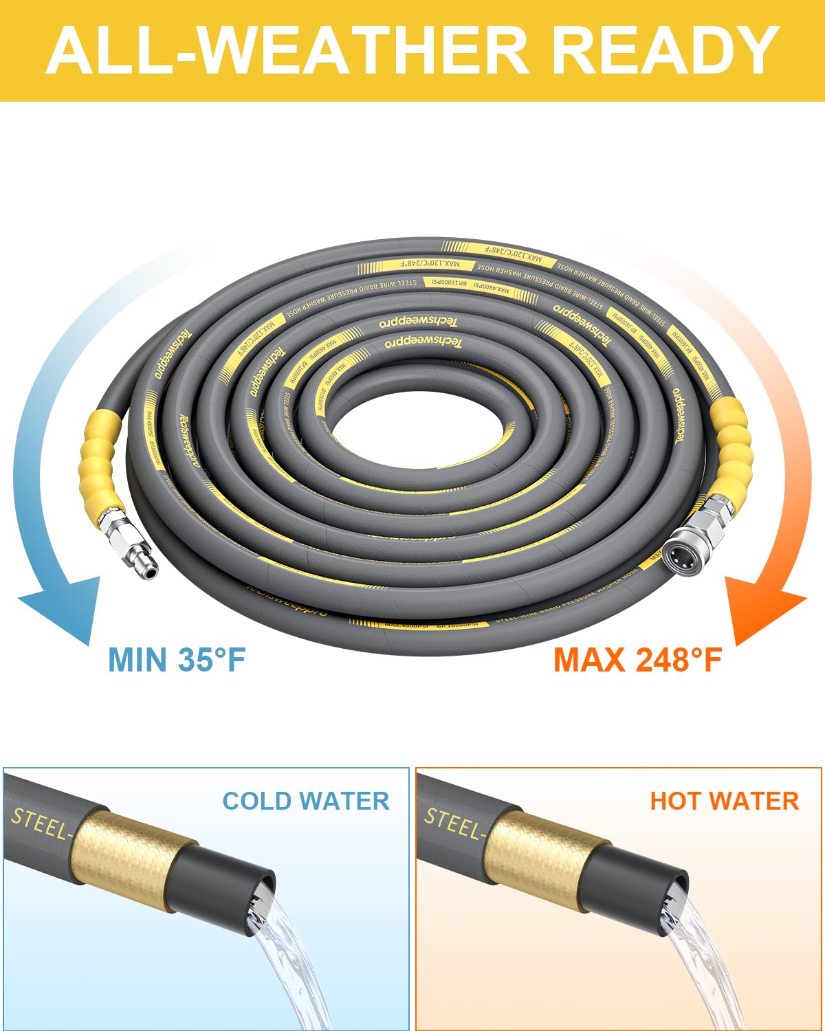 TechSweepPro 25FT pressure washer hose rubber and steel braided construction