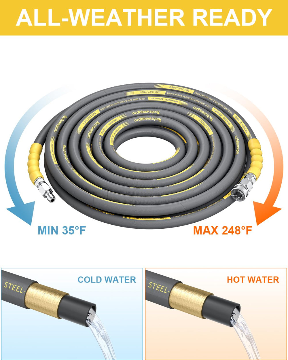 TechSweepPro 25FT pressure washer hose rubber and steel braided construction