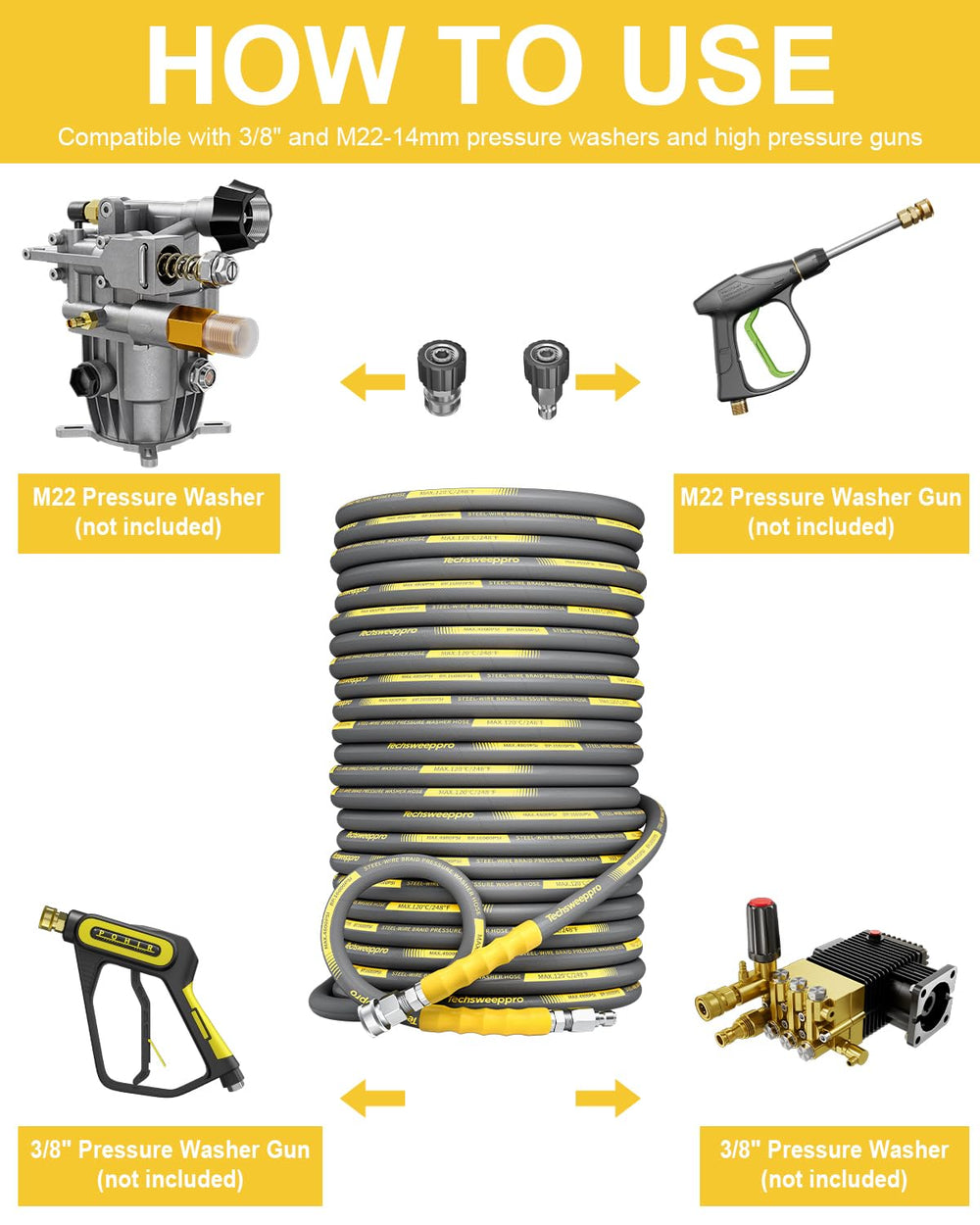 TechSweepPro 25FT pressure washer hose with M22 adapters