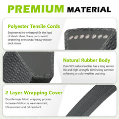 Tecreddy GX21833 Mower Deck Belt packaging
