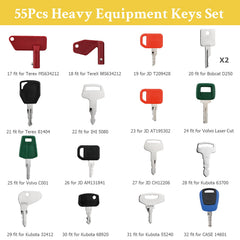Tecreddy heavy equipment keys set in packaging