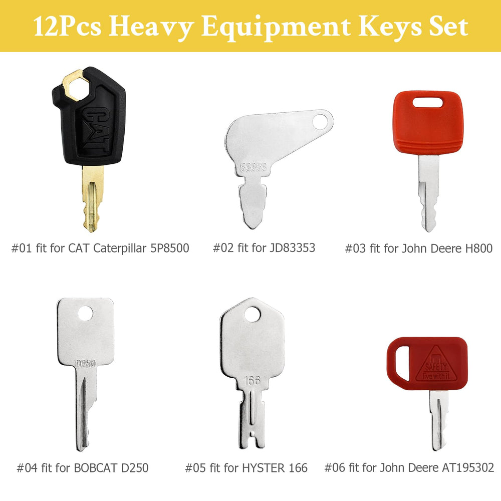 Tecreddy keys showing compatibility with heavy equipment