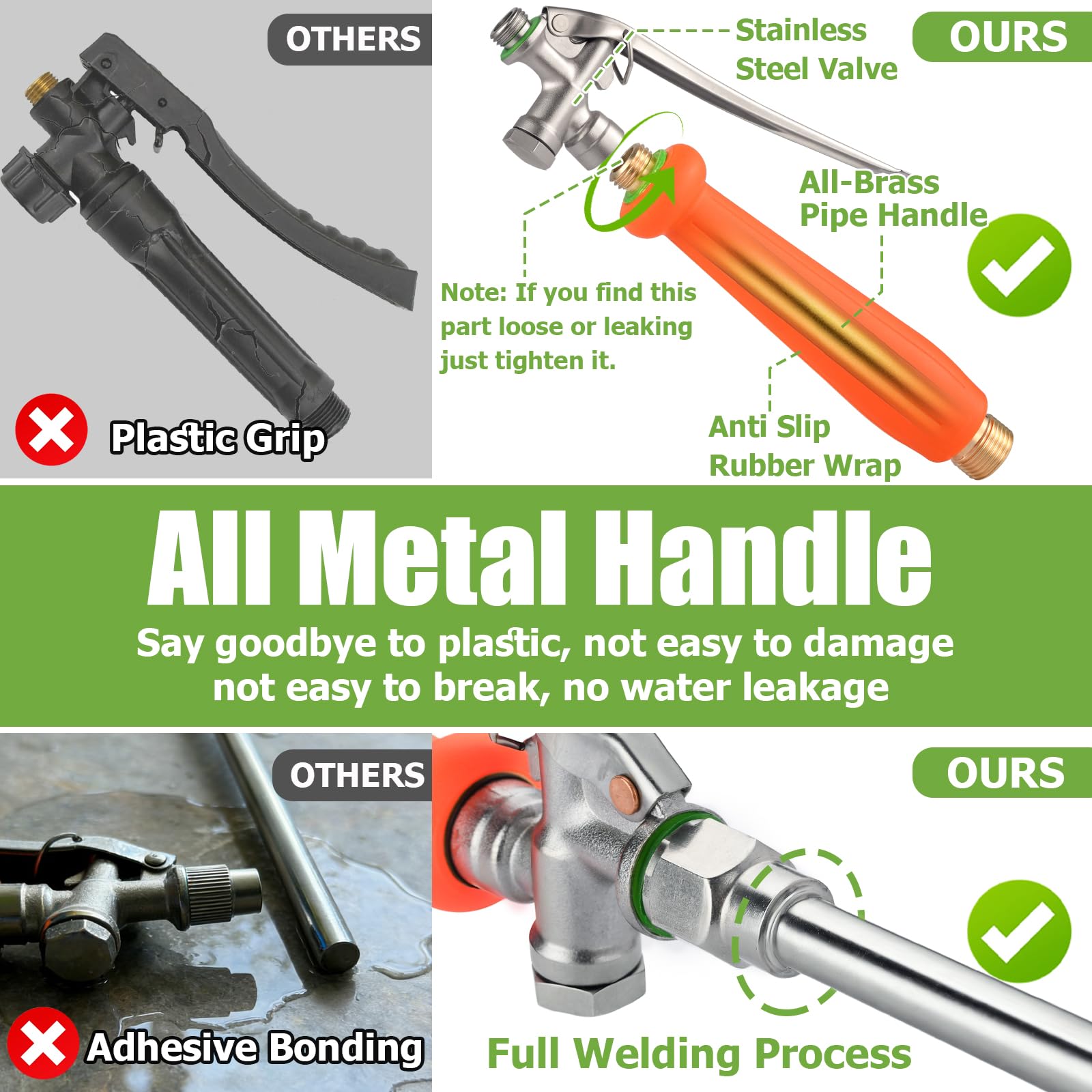 Tecreddy sprayer wand nozzle close-up