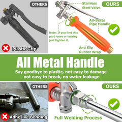 Tecreddy sprayer wand nozzle close-up