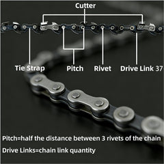 TEEANEES Chainsaw Chain size and specifications