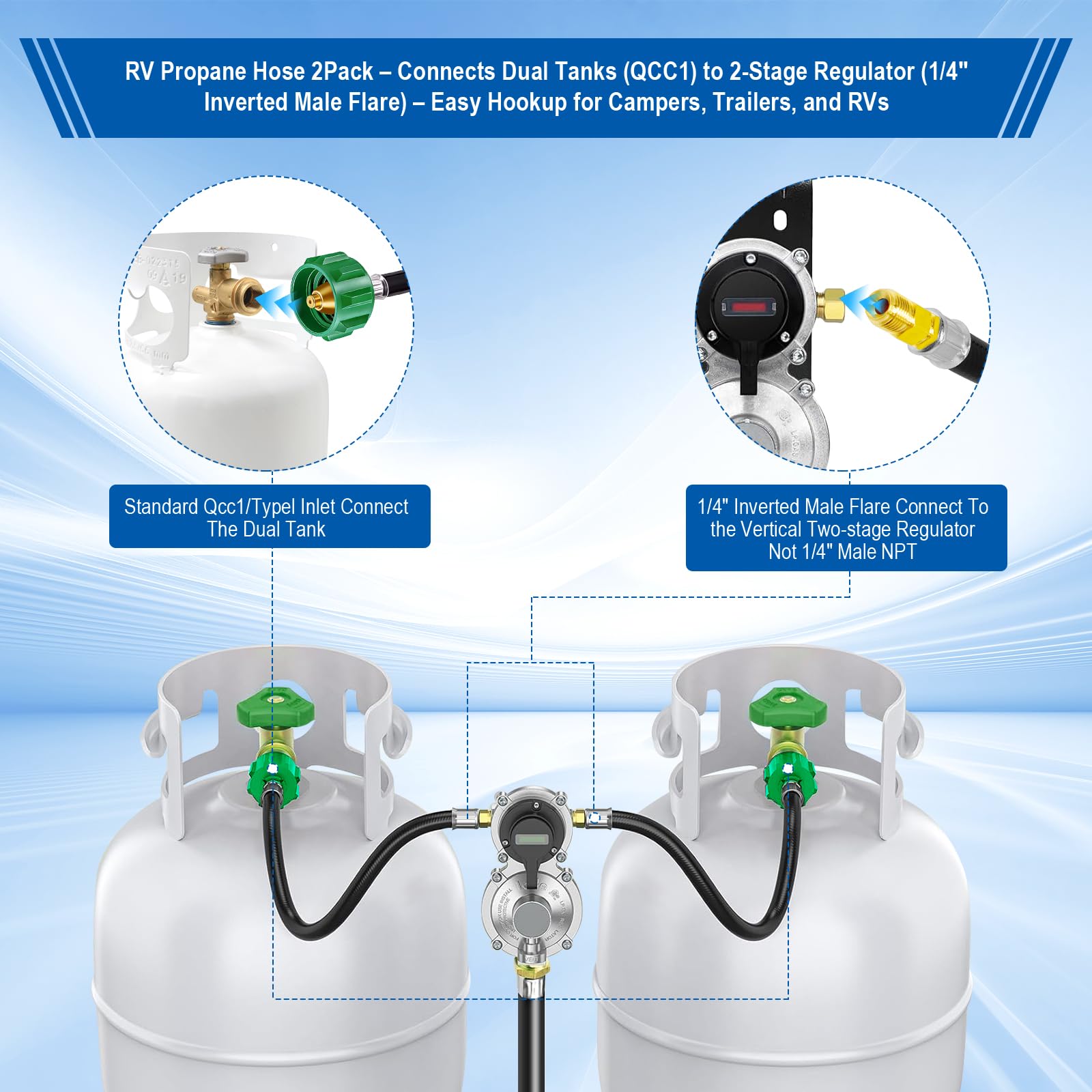 Teflon tape included in BBQHKCX propane hose kit
