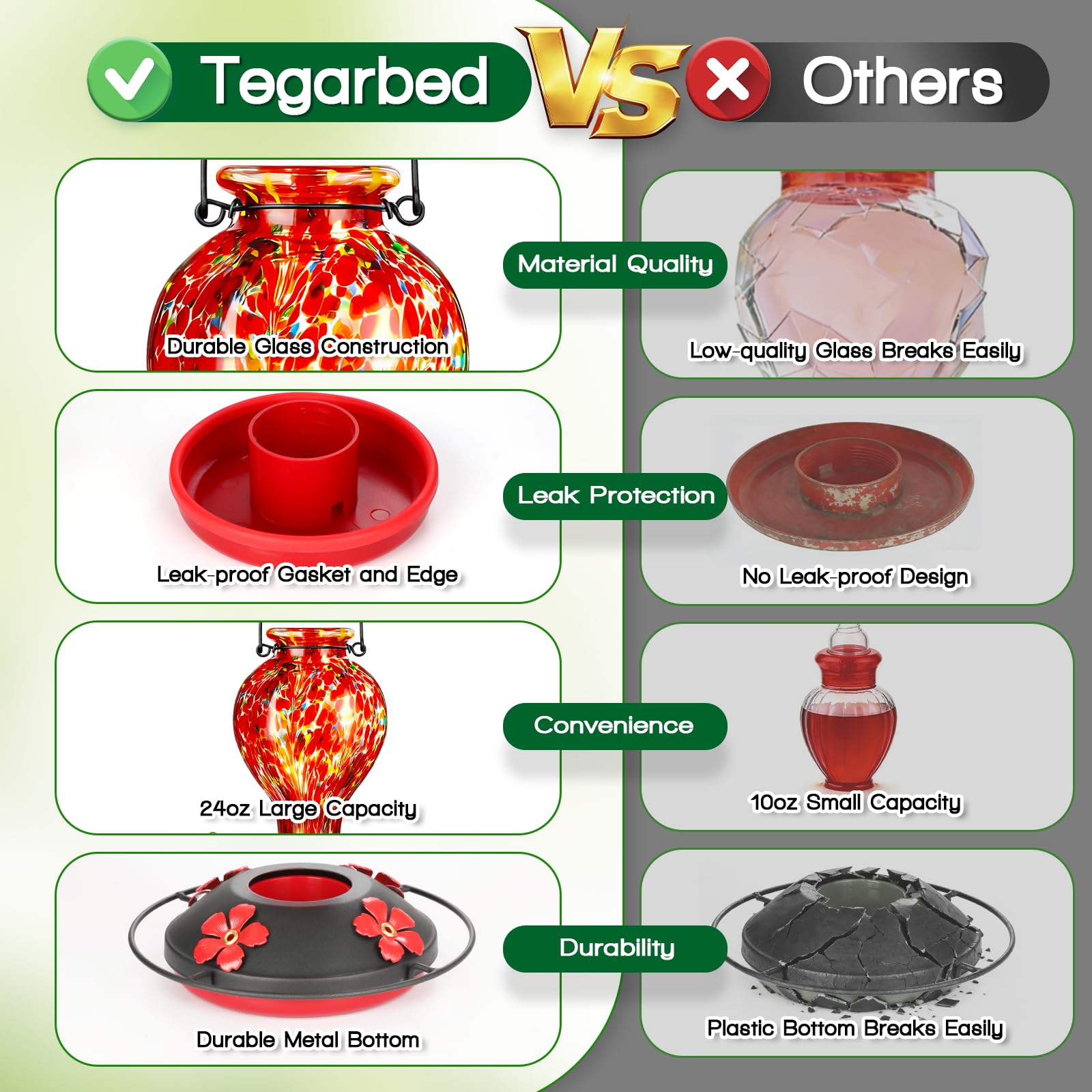 Tegarbed Hummingbird Feeder filled with nectar outdoors