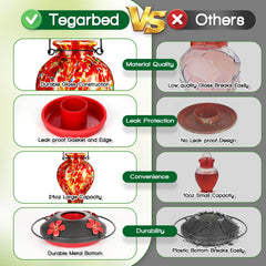 Tegarbed Hummingbird Feeder filled with nectar outdoors