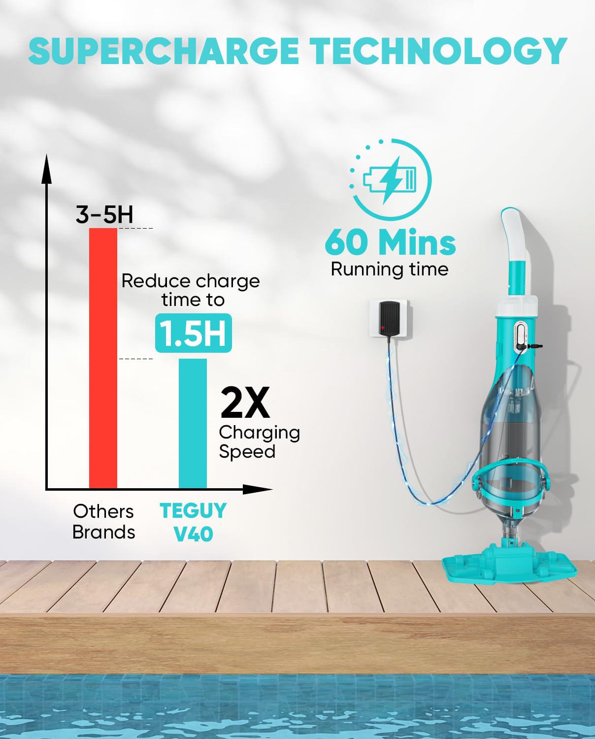 Teguy Pool Vacuum in action in a pool
