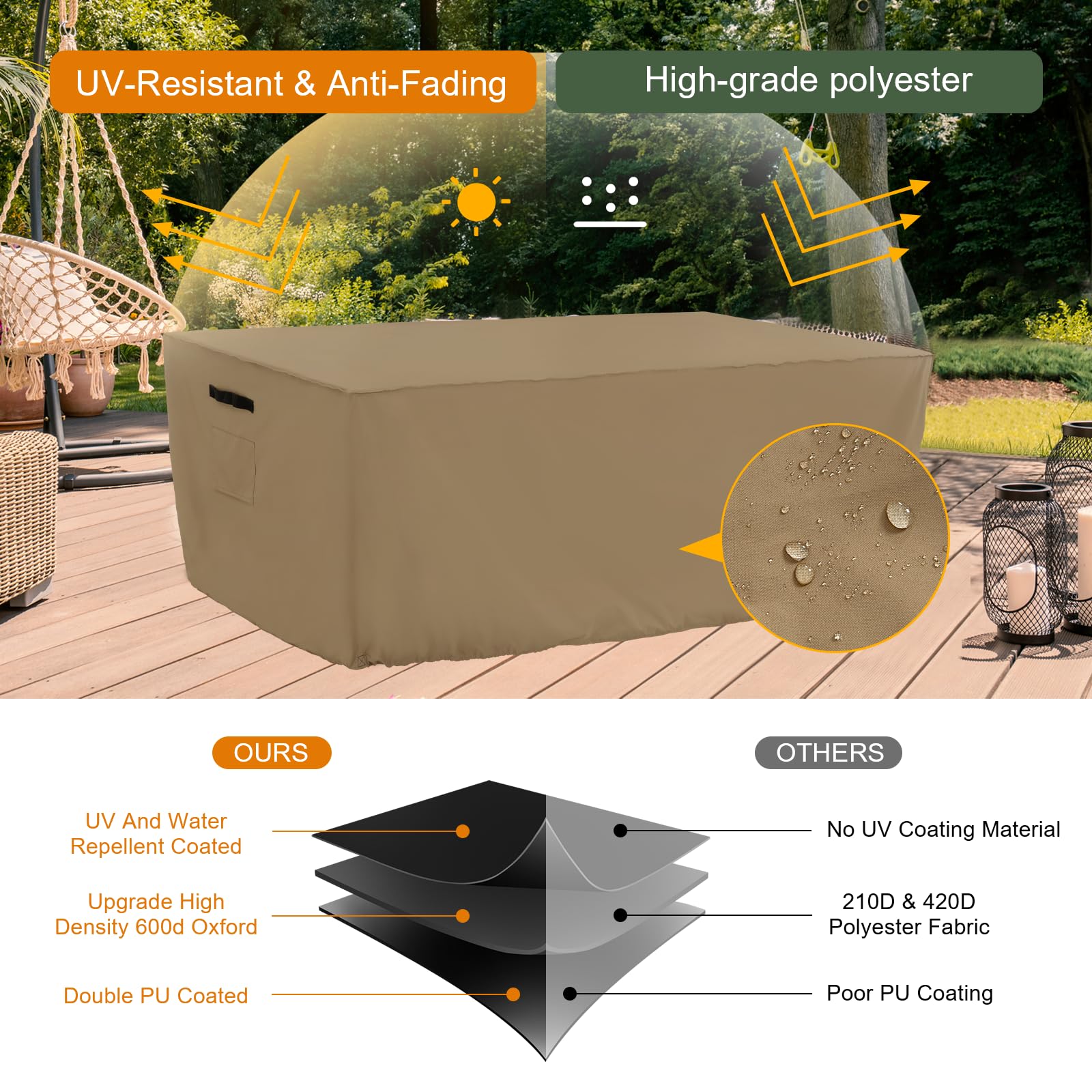 Tempera Patio Furniture Cover with click-close straps