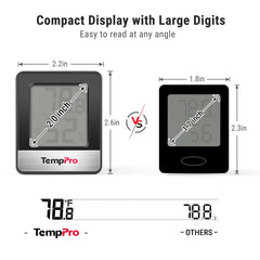 TempPro Hygrometer placed on a tabletop in a living room