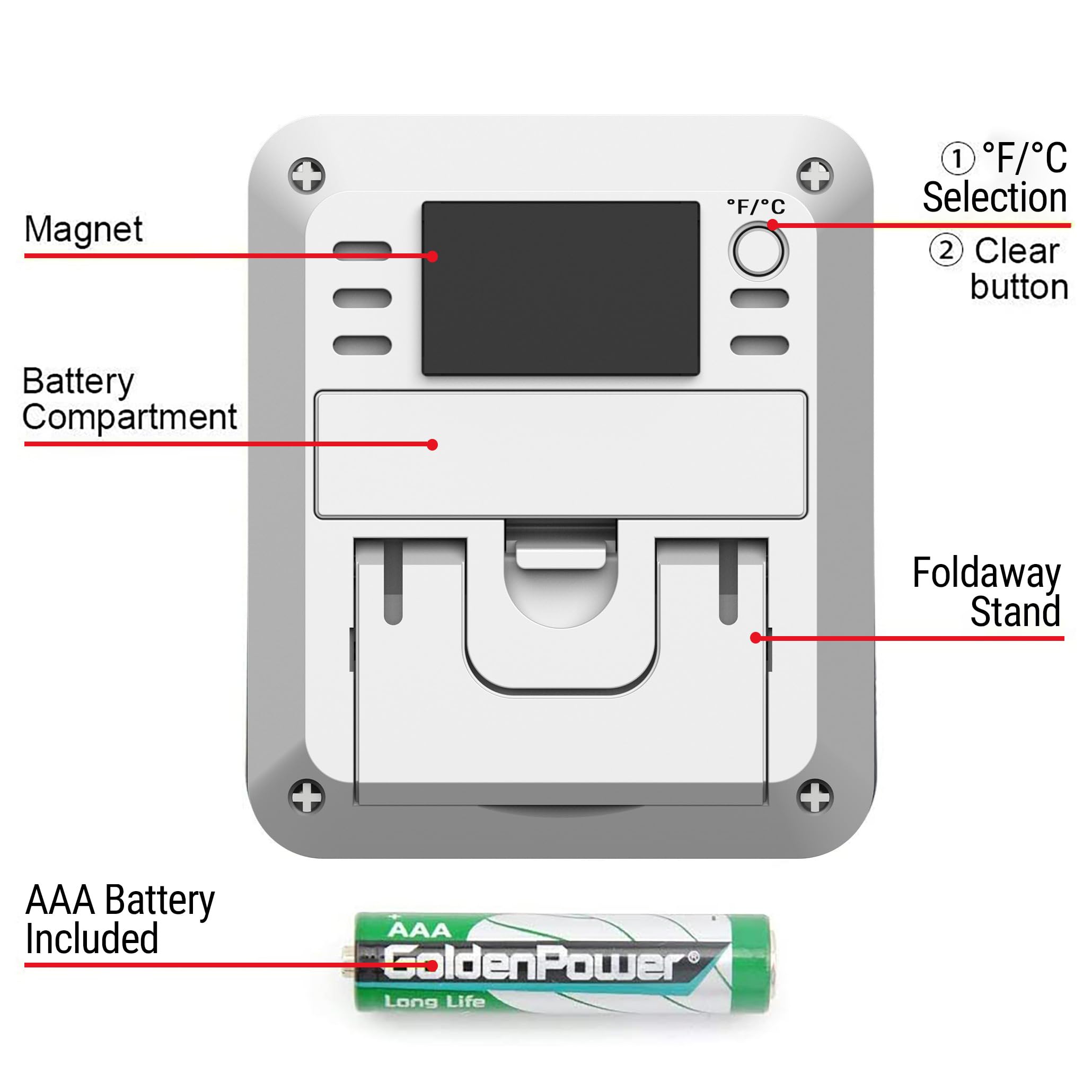 TempPro Hygrometer with User Manual and batteries