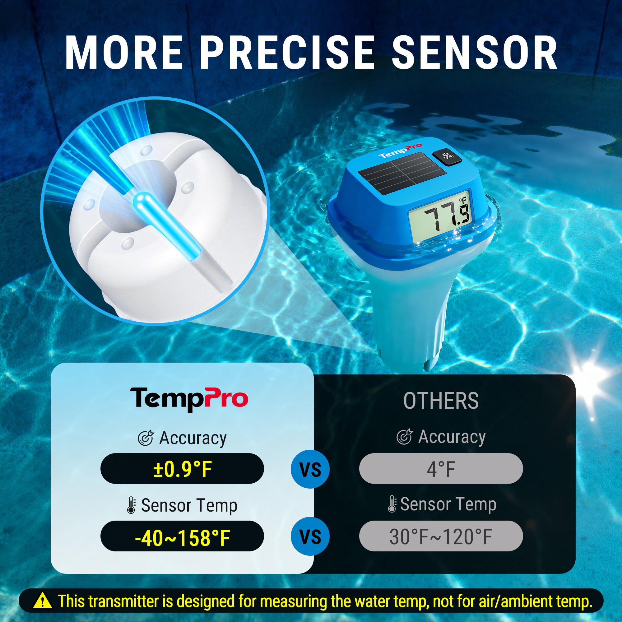 TempPro Solar Pool Thermometer in elegant packaging