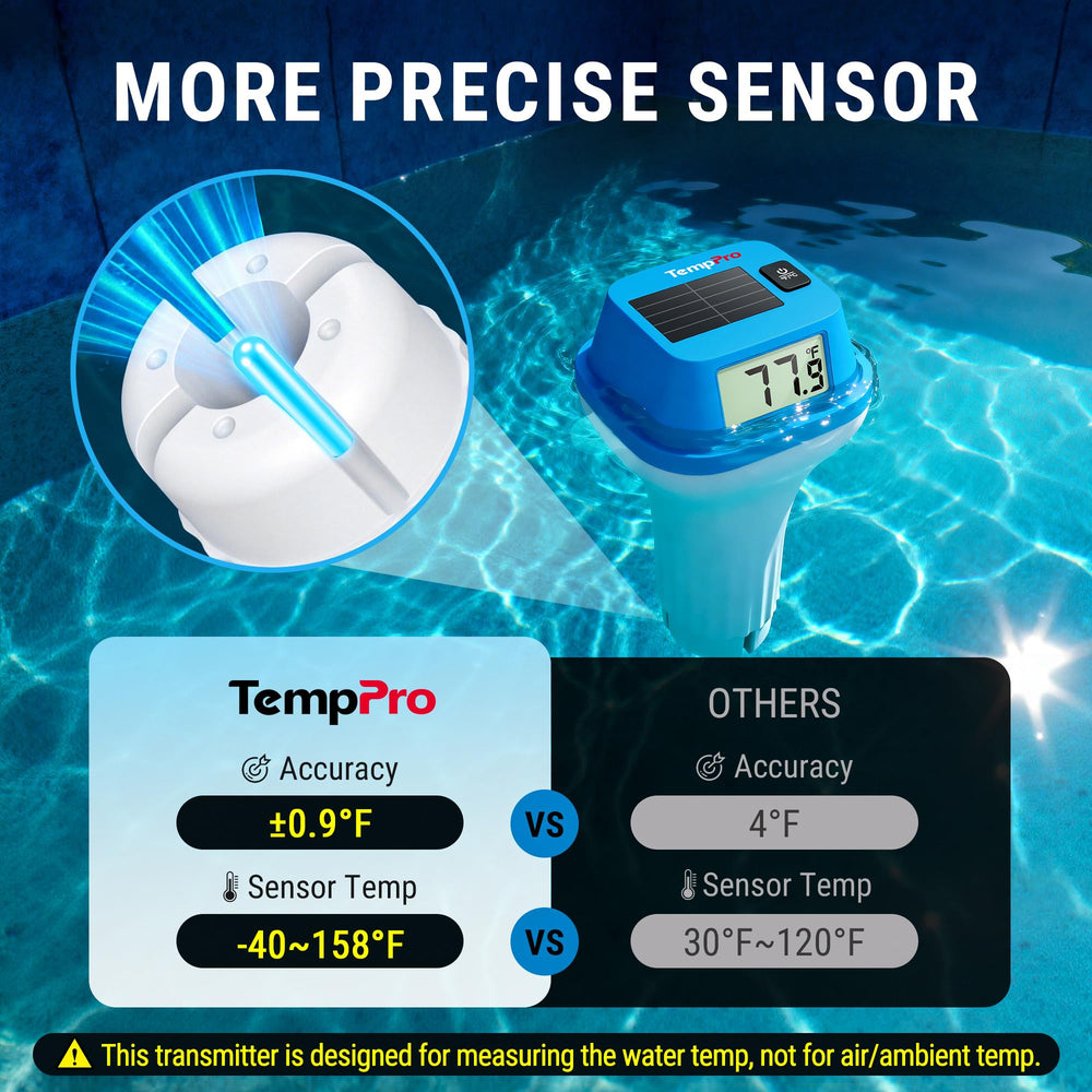 TempPro Solar Pool Thermometer in elegant packaging